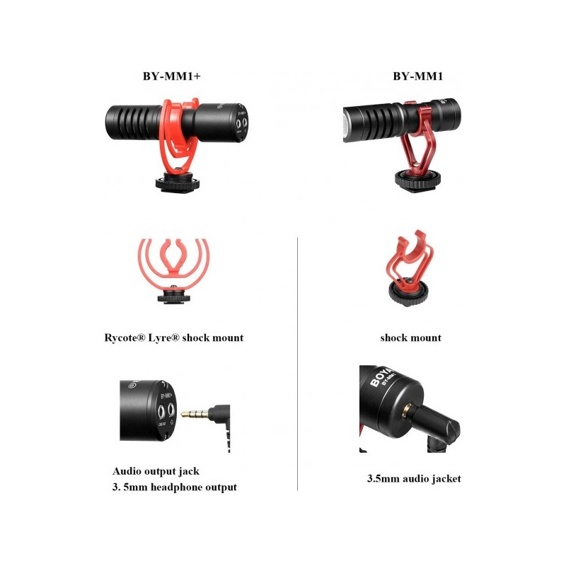 BOYA MM1+ MICROFONO DIRECCIONAL