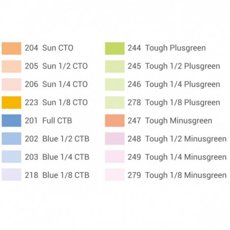 Filtros GODOX V-11T para ajuste de temperatura de color para cabezales redondos