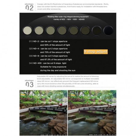 Filtro QZSD ND2-400 variable de densidad neutra