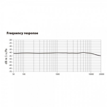 Micrófono pechero lavalier Aputure A.lav ez para celulares y tablets
