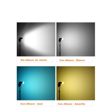 Difusor GODOX de rebote (tipo tapa) para flash portátil - Pack de 3