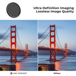 Filtro ND variable K&F CONCEPT - Serie Nano X - De ND2 a ND32 - Sin efecto "X"