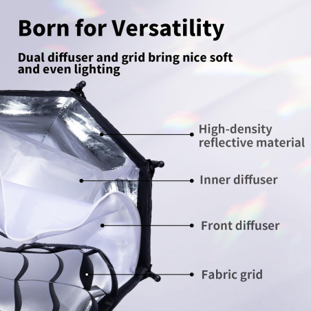 Softbox ULANZI AS-D30 de montura Mini-Bowens incluye grilla