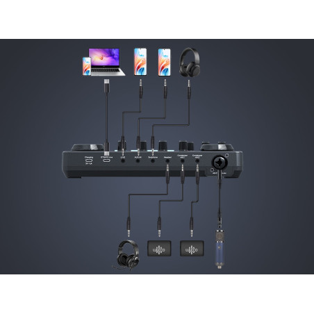 Mezcladora de audio LUUCCO MI-2 - Interfaz con tarjeta de sonido