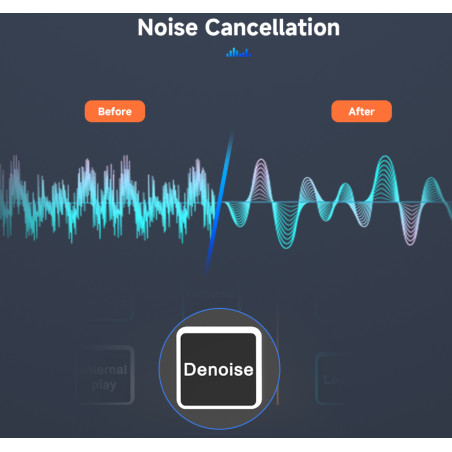 Mezcladora de audio LUUCCO MI-2 - Interfaz con tarjeta de sonido