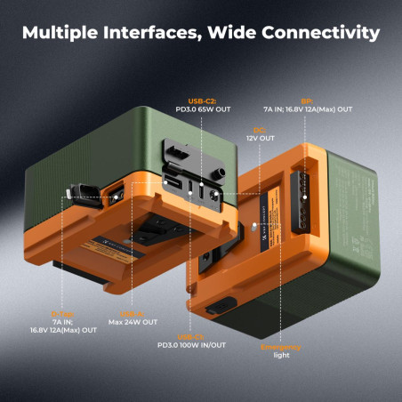 Batería V99 Pro V2 K&F CONCEPT de montura V - 99Wh - PD100W