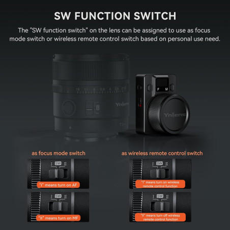 Lente YONGNUO YN23mm F1.4S - Para Sony - APS-C - Incluye control remoto BR-L1