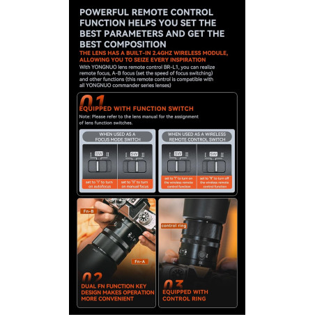 Lente YONGNUO YN33mm F1.4S - Para Sony - APS-C - Incluye control remoto BR-L1