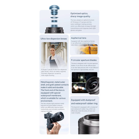 Lente YONGNUO YN35mm F1.8 ART - Para Sony - APS-C