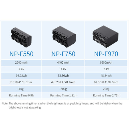 Monitor FEELWORLD T7 PRO para cámaras HDMI - De alto brillo 2000 nits