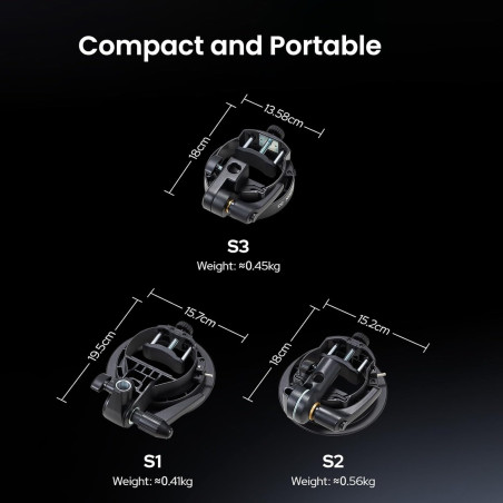 Bracket Godox de Montura Bowens Tipo "S3" para flash portátil