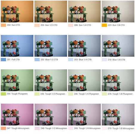 Juego de filtros GODOX SA-11T Para ajuste de temperatura de color - Para Spotlight BFP y BLP