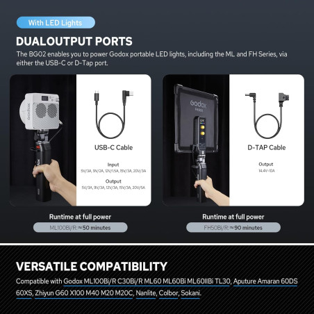 Battery Grip GODOX BG02 - Agarradera con batería para flashes y luces led