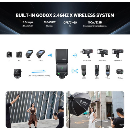 Flash portátil GODOX V480 Canon Nikon Sony (incluye batería y cargador)