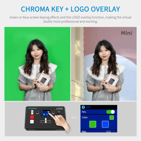 Mezcladora de video FEELWORLD L1 PLUS V2 para transmisiones en vivo